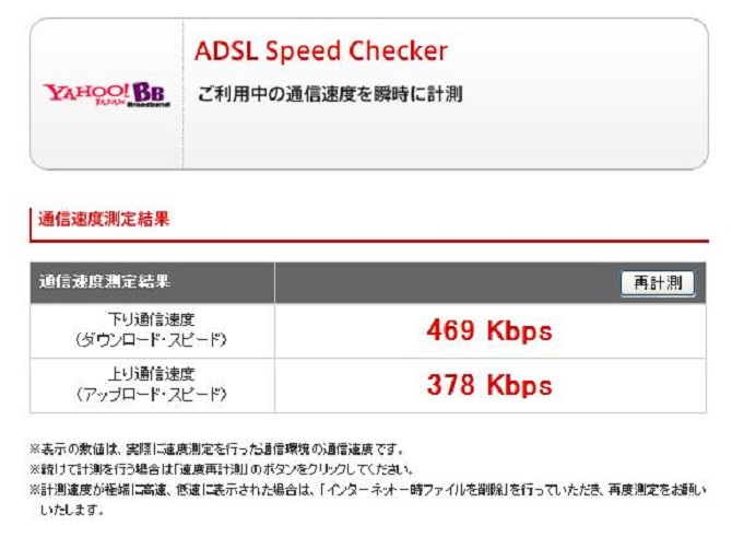 adsl speeds