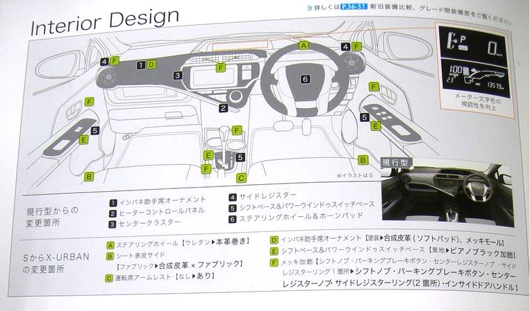 トヨタ　新型アクア　2015　インテリアデザイン